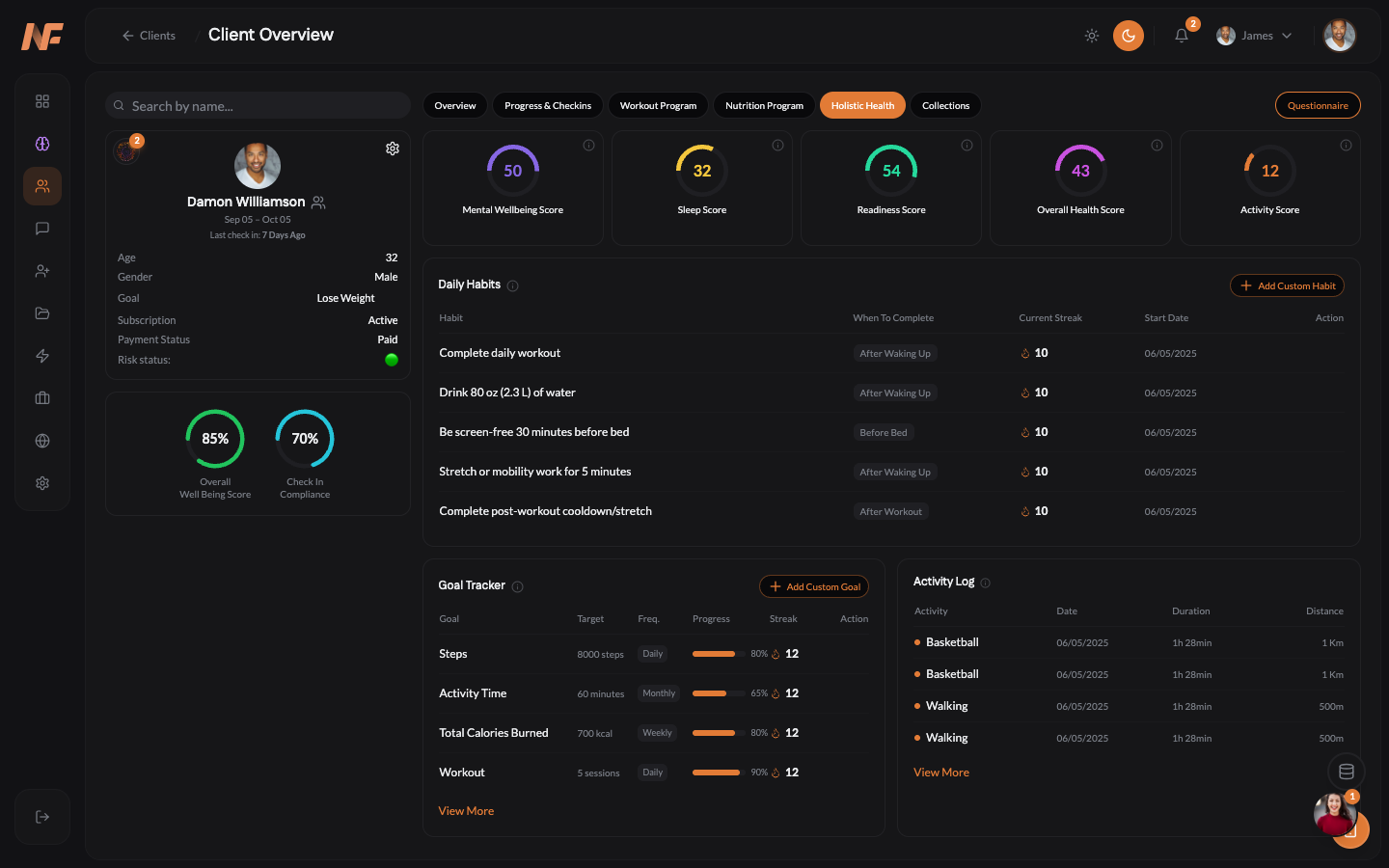 NOWFit holistic health dashboard with wellness scores, habits, goals, and activity tracking
