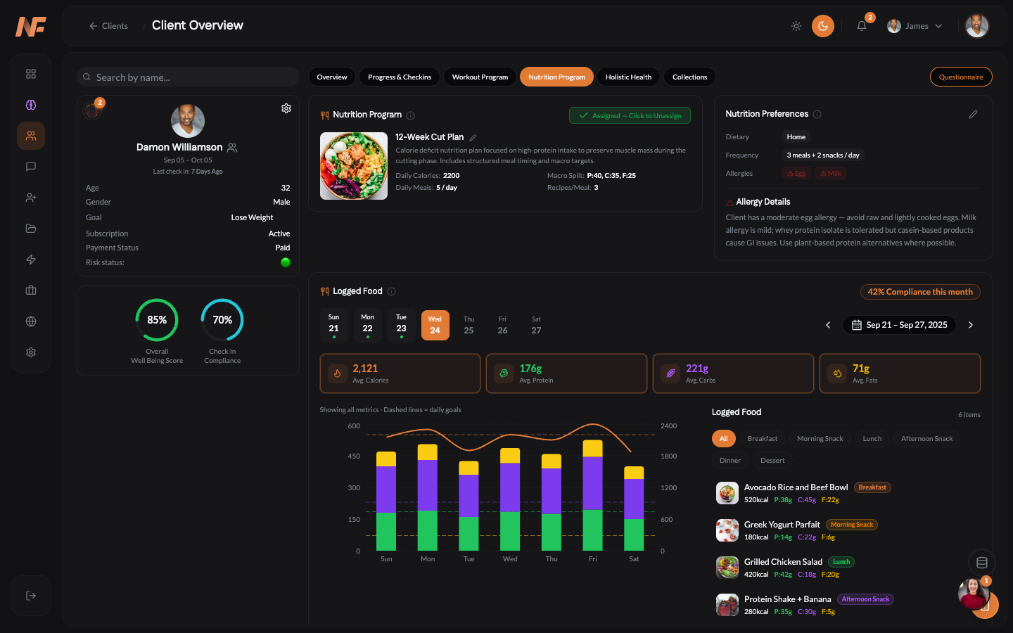 NOWFit coach view of client food log and nutrition tracking